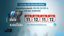 ททท. มั่นใจลงทะเบียน “100 เดียวเที่ยวทั่วไทย” ระบบไม่ล่ม | เข้มข่าวค่ำ