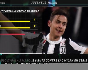 12e j. - 5 choses à savoir avant Juve-Milan