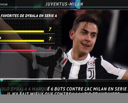 12e j. - 5 choses à savoir avant Juve-Milan