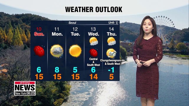Chilly start on Ipdong but milder during the weekend with rain on Sunday