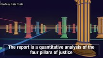 Maharashtra tops list in delivering justice to citizens, Goa among smaller states