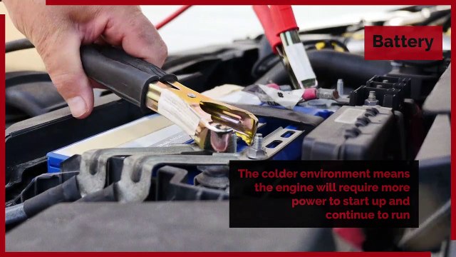 The Most Common Winter Car Failures and How to Avoid Them
