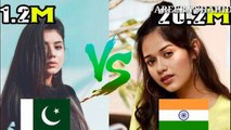 Areeqa Haq vs Jannat Zubair Rehmani Tiktok Musically Beautiful Videos || Areeka Haq vs Jannat Zubair Rahmani Latest Tiktok Compilation 2019, 2020