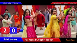 Top 20 Songs This Week HindiPunjabi Songs 2019 (November 2) Latest Bollywood Songs 2019