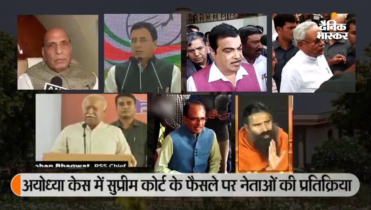 अयोध्या केस में सुप्रीम कोर्ट के फैसले पर नेताओ...