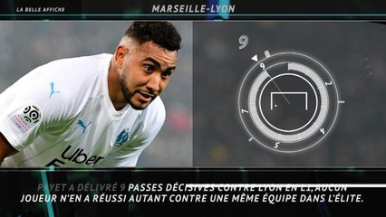 La belle affiche -  Le choc OM/OL en chiffres