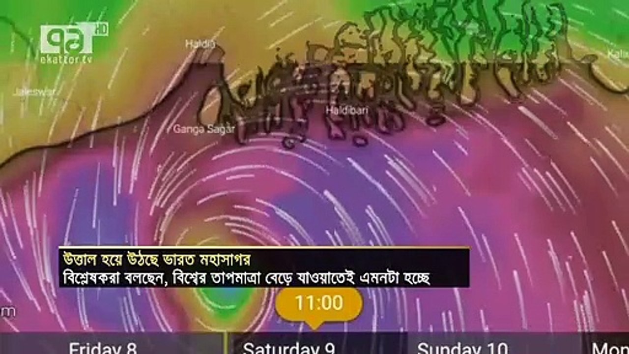 শান্ত ভারত মহাসাগর বুলবুলে অস্থির - হৈমন্তী শুক্লা -