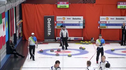 WCT Prague Classic 2019 Klima (CZE) vs Pollanen (FIN)