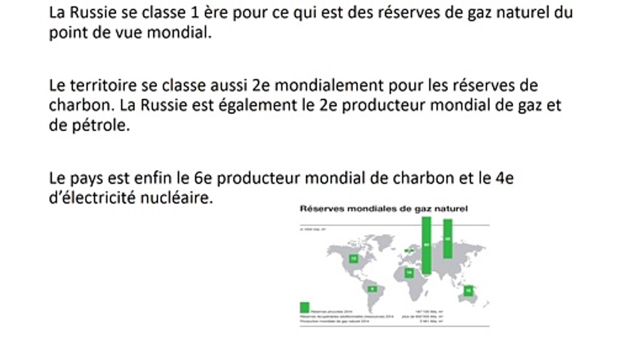 L’énergie en Russie