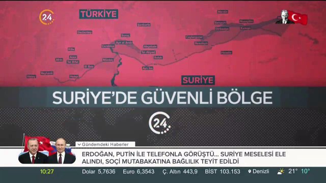 Başkan Erdoğan, Putin ile bir telefon görüşmesi gerçekleştirdi