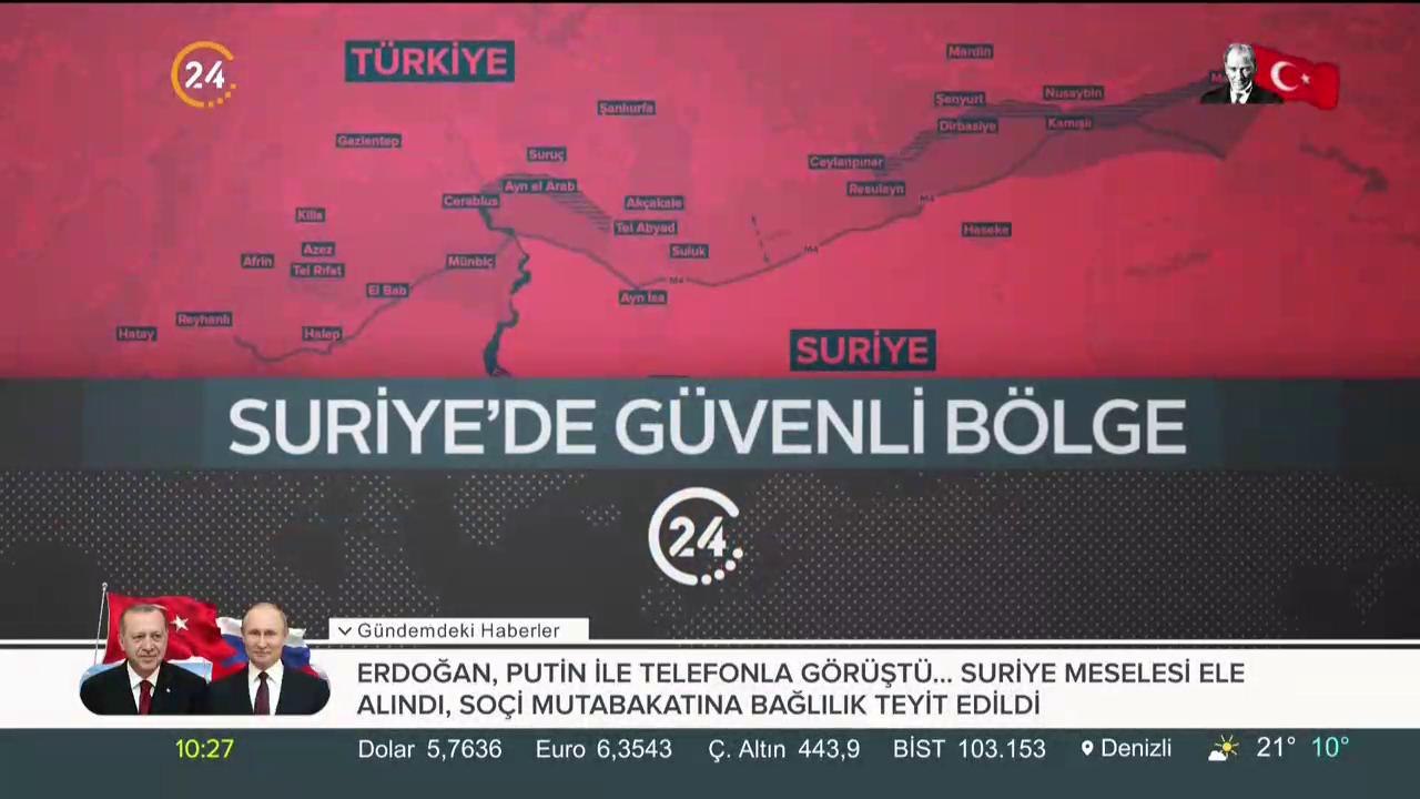Başkan Erdoğan, Putin ile bir telefon görüşmesi gerçekleştirdi