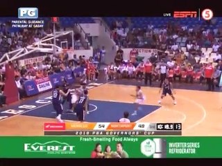 #MERALCO VS NORTHPORT  11 - 10 - 2019 3Q