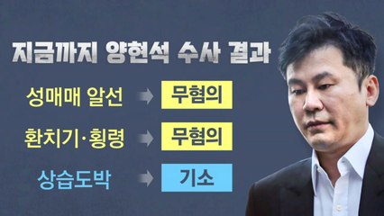 번번이 증거불충분 '무혐의' 양현석...이번에는? / YTN