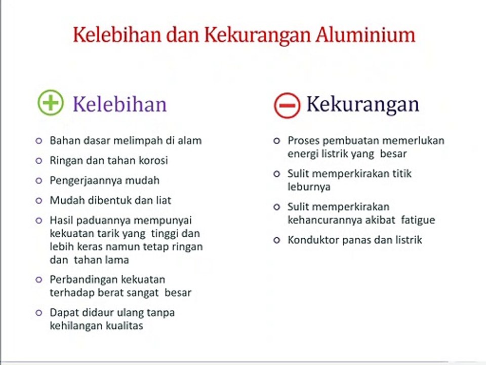 Logam Aluminium