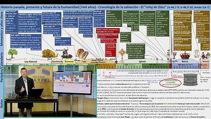 Ya llega nuestra Liberación - GENERACIÓN DE LA HIGUERA PARTE 2