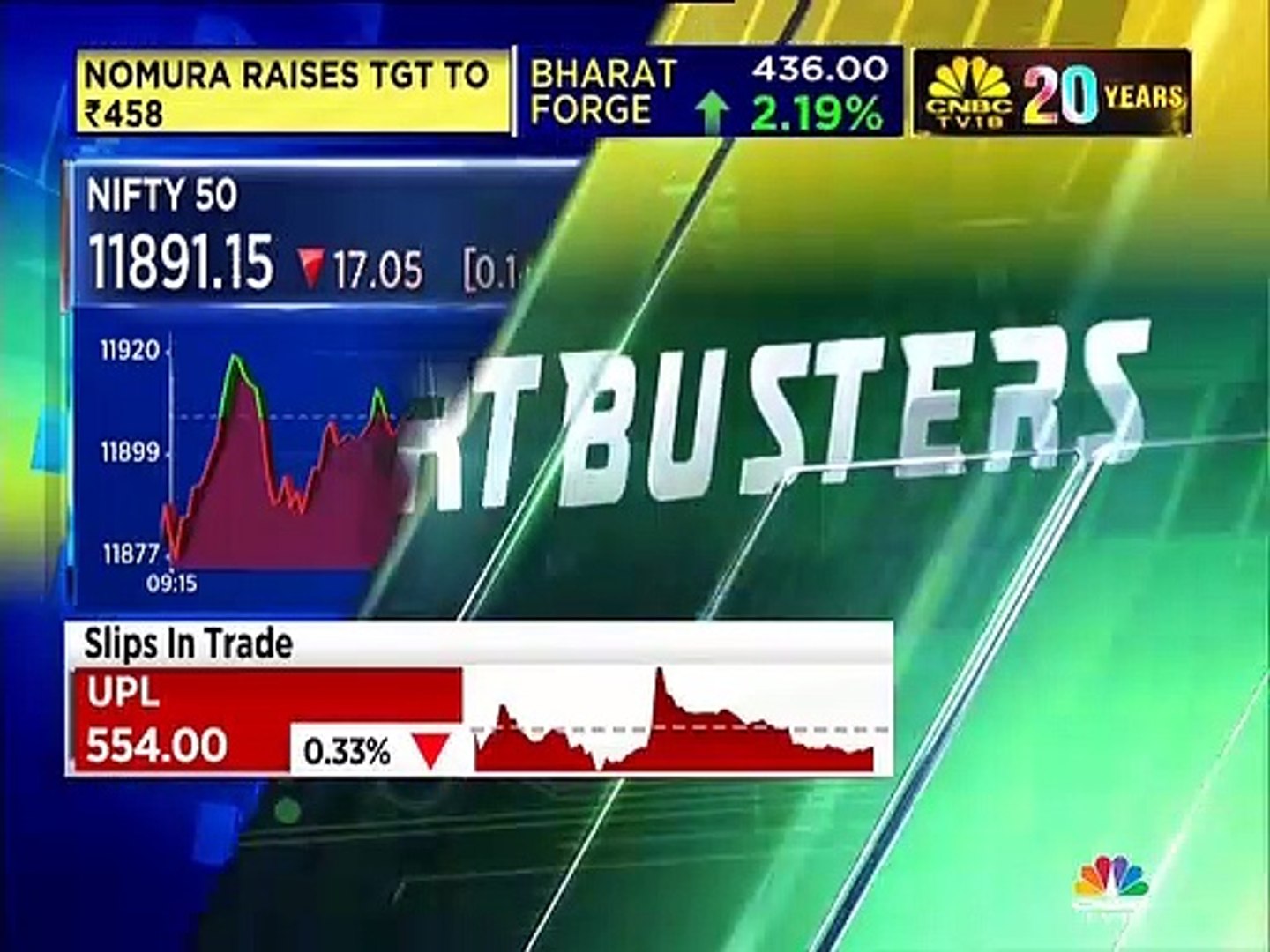 Nooresh Merani stock recommendations
