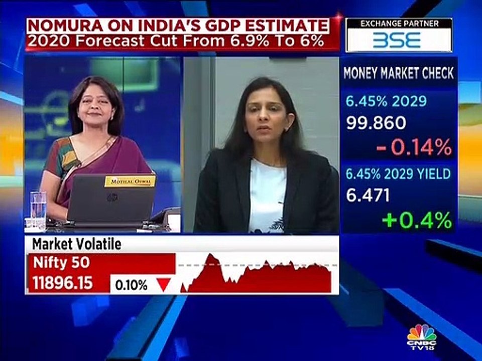 FY20 GDP growth target revised to 4.9% vs previous target of 6%, says Nomura