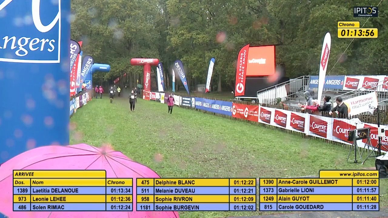 CROSS DU COURRIER DE L'OUEST 2019 (5)