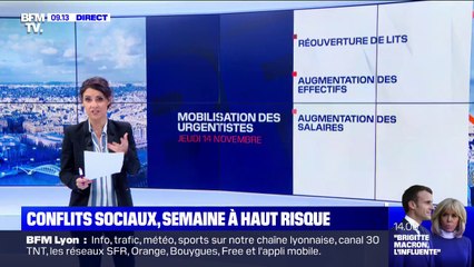 Quelles sont les mobilisations à venir cette semaine ?