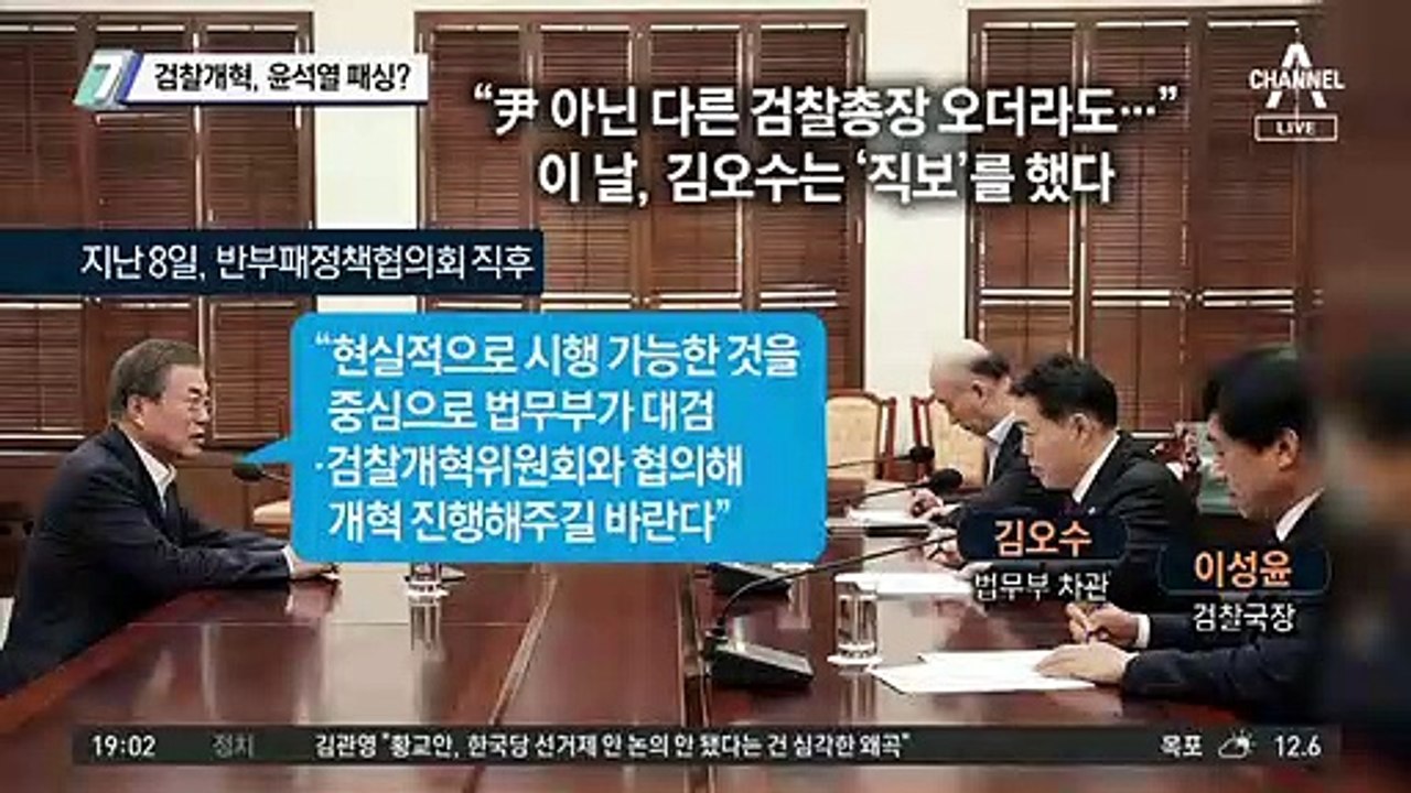 검찰개혁, 윤석열 패싱?