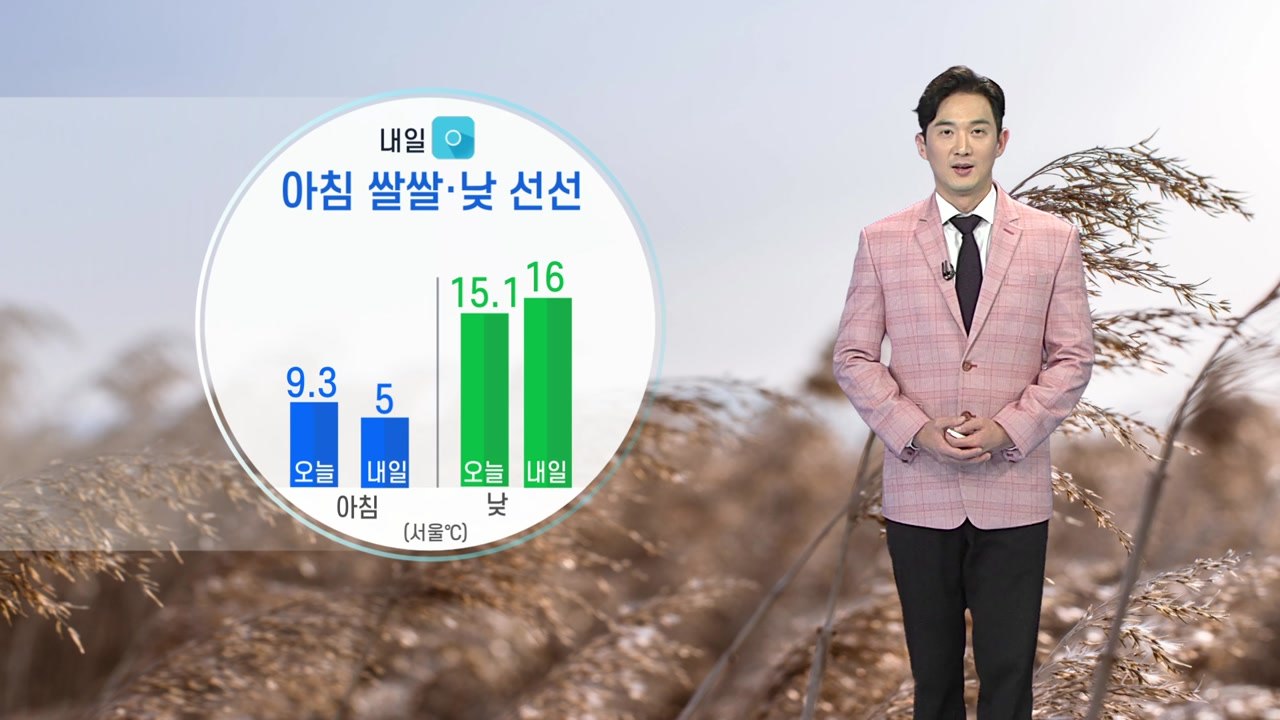 [날씨] 내일 아침 쌀쌀·낮 선선해요...큰 일교차 주의 / YTN
