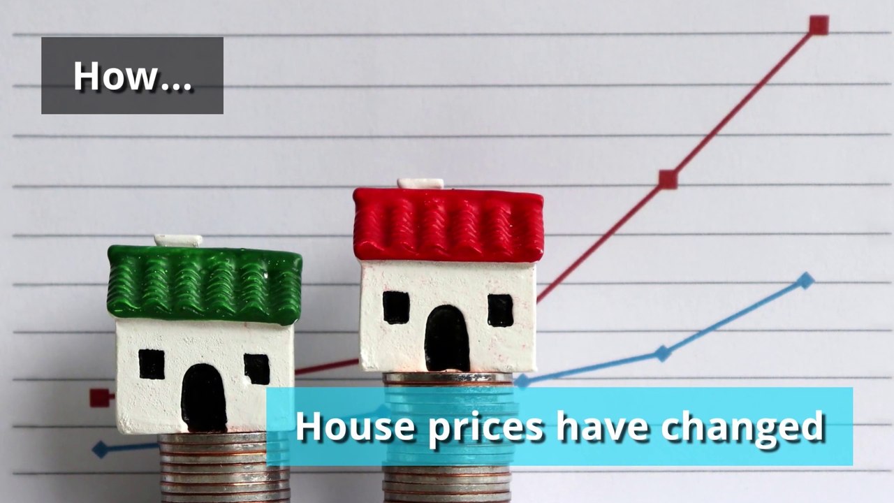 How have property prices changed in the UK