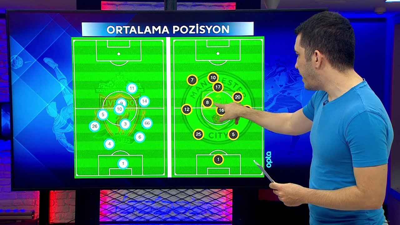 Emre Özcan'dan Liverpool - Manchester City Maçının Görüntülü Analizi