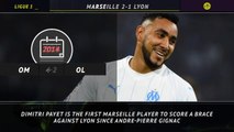 5 Things - Lyon's woes continue at Marseille