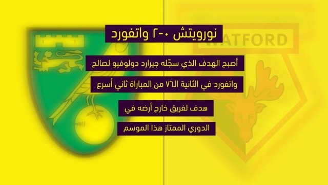 كرة قدم:الدوري الممتاز: تحليل المرحلة الـ12 من الدوري الممتاز - اعداد اوبتا
