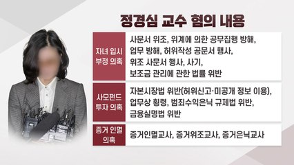[뉴스라이브] 정경심 790회 차명투자...입시는 ’맞춤위조’ / YTN