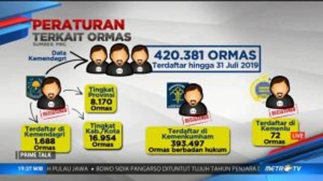 Gemas Ulah Ormas (3)