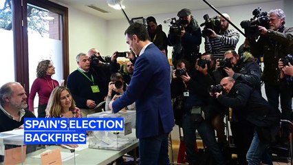 The Spanish election results just made things messier