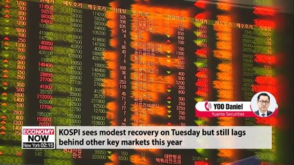 In-depth: Global market wrap-up