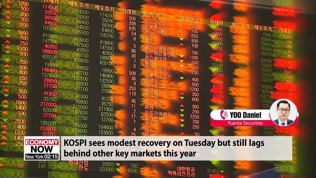 In-depth: Global market wrap-up