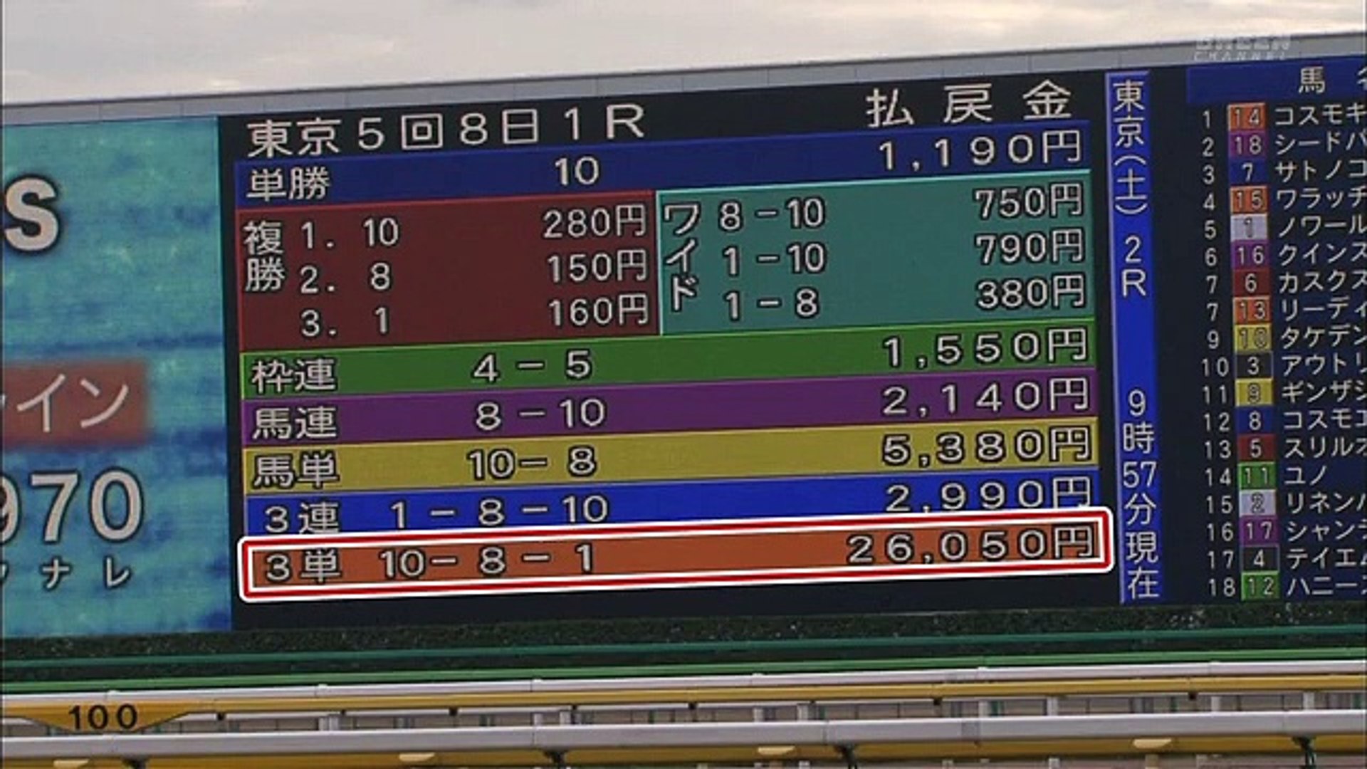 競馬場の達人セレクション 栗山求 動画 Dailymotion