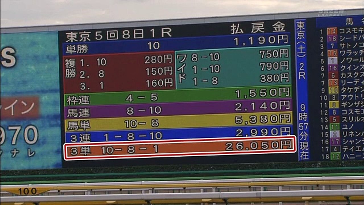 競馬場の達人セレクション（栗山求）