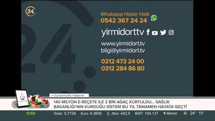 24 TV Whatsapp Haber Hattı