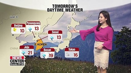 Cloudy today while rainy tomorrow afternoon and cold on Thursday