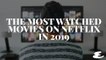 The Most Watched Movies on Netflix in 2019
