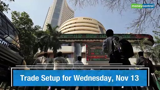 Trade Setup fro November 13