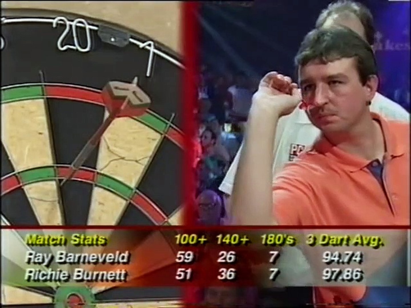 BDO World Darts Championship Final 1998 - Raymond van Barneveld vs Richie  Burnett 3of3 - video Dailymotion