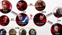 Imagen Confirma que Rey y Kylo Ren Son Hermanos? - Star Wars