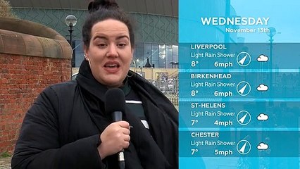 WEATHER: November 13th 2019