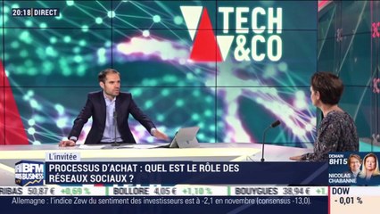 L’impact des produits Facebook dans l’Industrie du luxe - 12/11