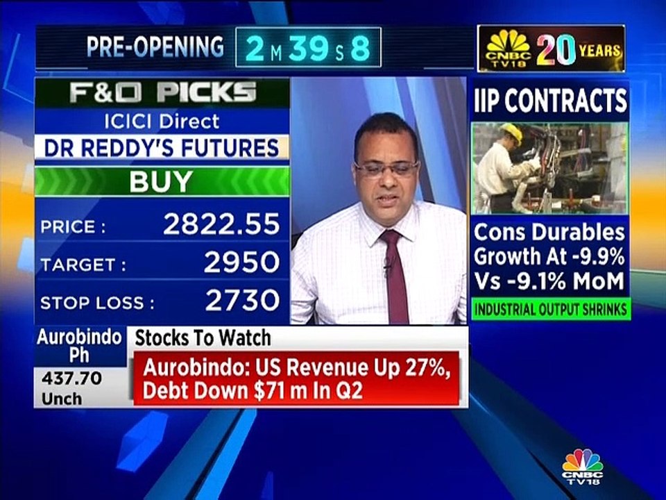 Amit Gupta F&O stock recommendations