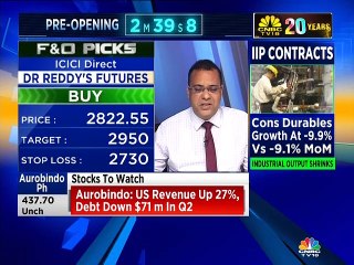 Amit Gupta F&O stock recommendations