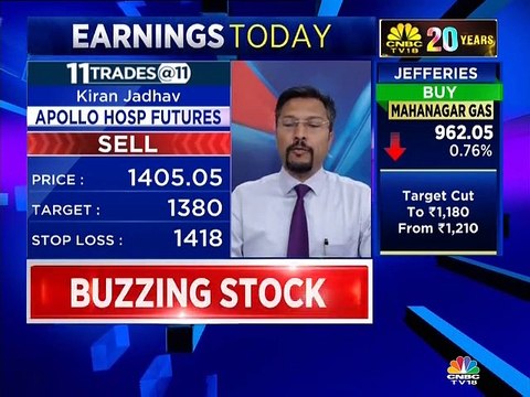 Here are some investing picks from market experts Kiran Jadhav & Mitessh Thakkar