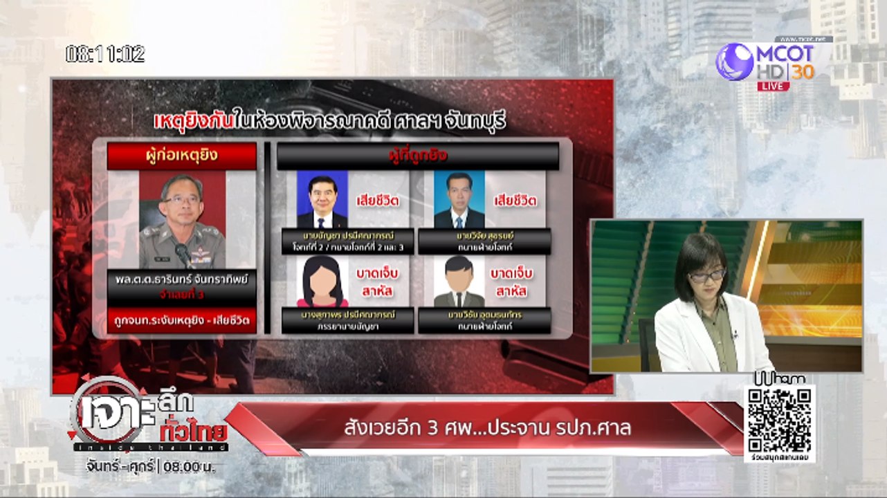 เจาะลึกทั่วไทย InsideThailand [สังเวยอีก 3 ศพ ประจาน รปภ.ศาล] 13 พฤศจิกายน 2562