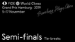 Grand Prix FIDE Hamburg 2019 Semi-finals Tie-breaks