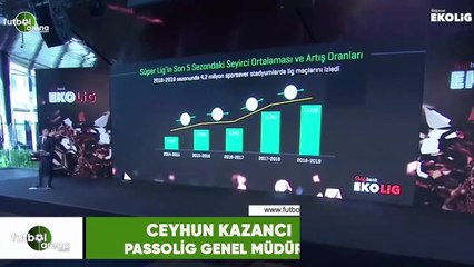 Süper Lig'in son 5 sezondaki seyirci ortalaması ve artış oranları